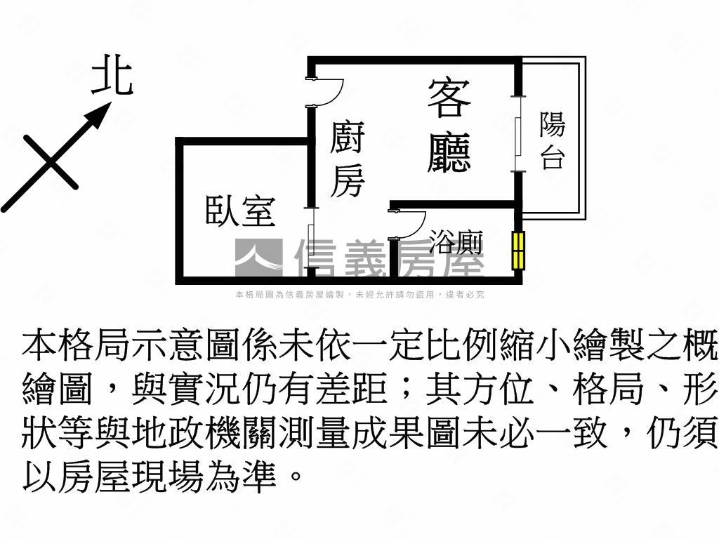 近未來捷運Ｇ０８站高樓戶房屋室內格局與周邊環境