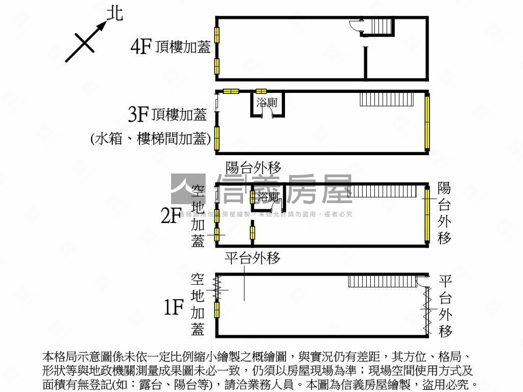 稀有挑高透天面寬廠辦房屋室內格局與周邊環境