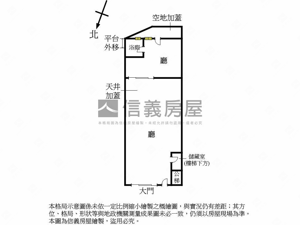 近士林夜市店面房屋室內格局與周邊環境