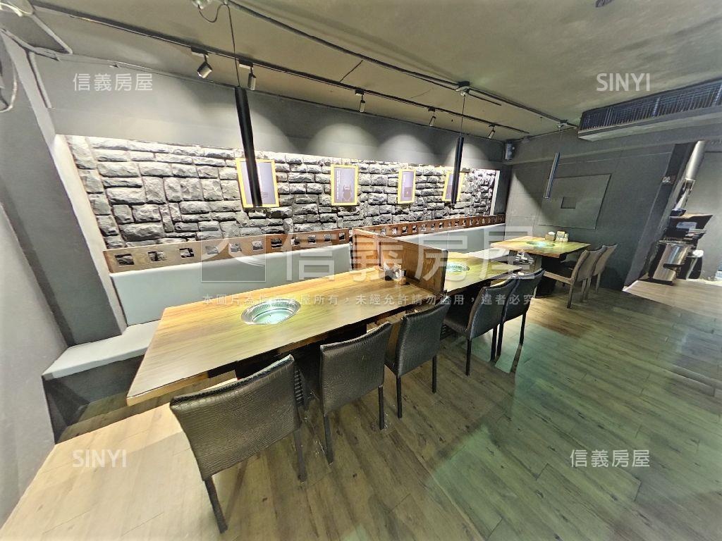 東區２１６巷巨蛋人潮金店房屋室內格局與周邊環境