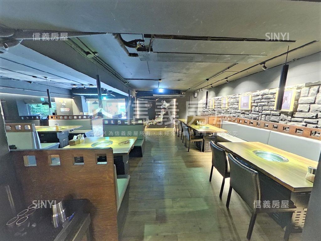 東區２１６巷巨蛋人潮金店房屋室內格局與周邊環境