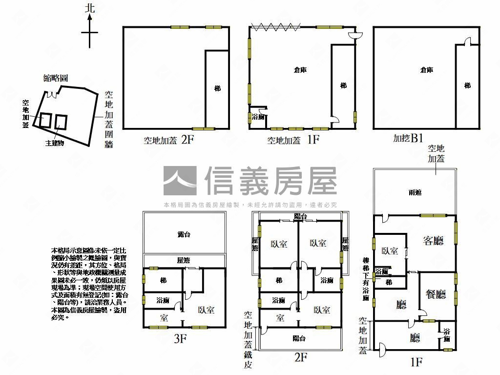 可看屋●田園生態循環農舍房屋室內格局與周邊環境