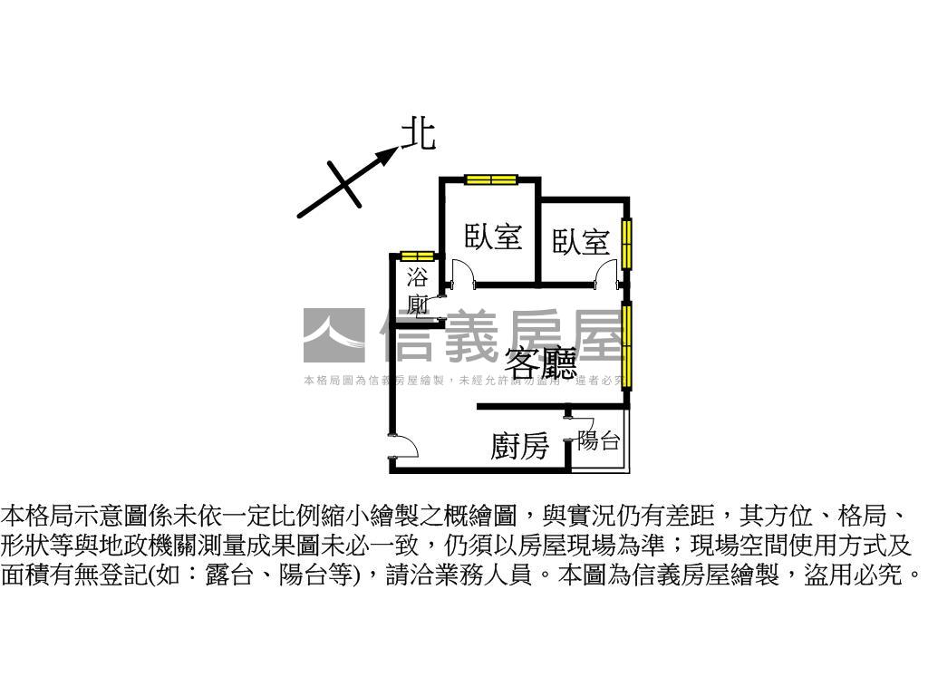專任｜昌祐遠見溫馨宅居房屋室內格局與周邊環境