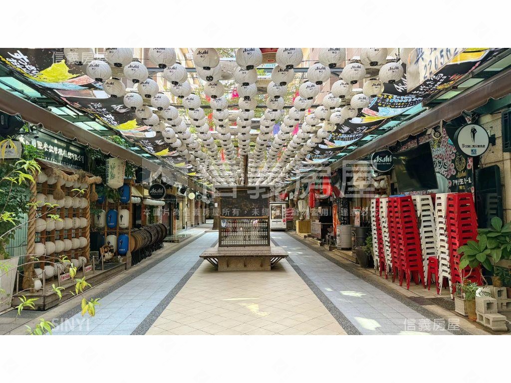 逢甲商圈文華路１９年店套房屋室內格局與周邊環境