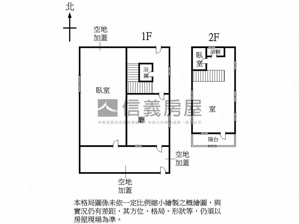 北屯大地坪透天房屋室內格局與周邊環境