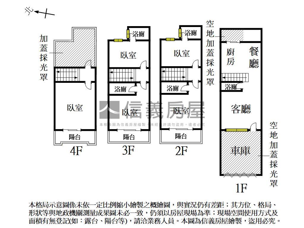出門北外環近南科傳統車墅房屋室內格局與周邊環境