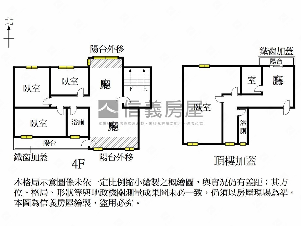新孝商圈健身寓房屋室內格局與周邊環境
