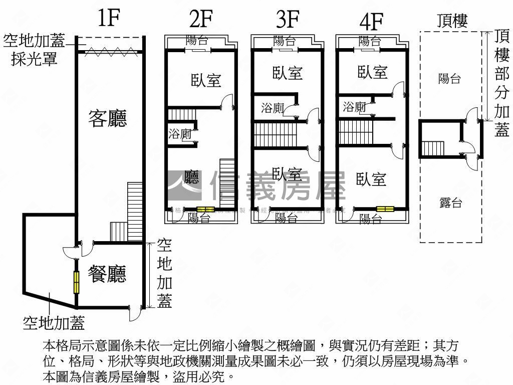 長龍路邊間臨路透店Ａ房屋室內格局與周邊環境