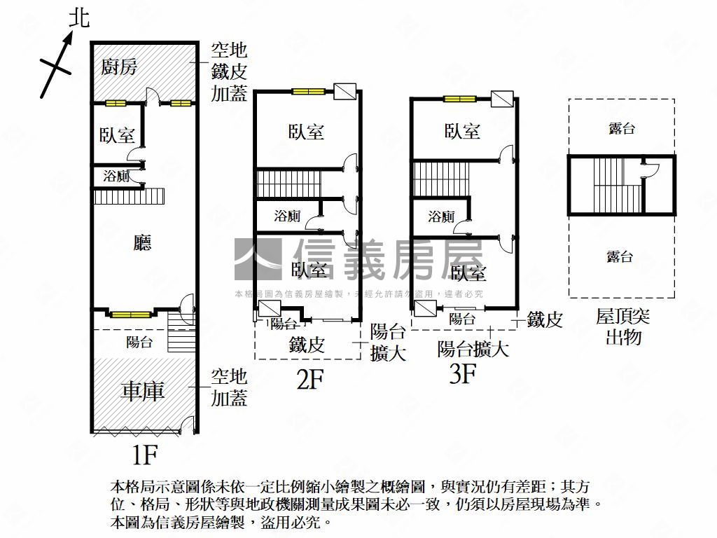 仁武高中◆寬敞綠景亮透天房屋室內格局與周邊環境