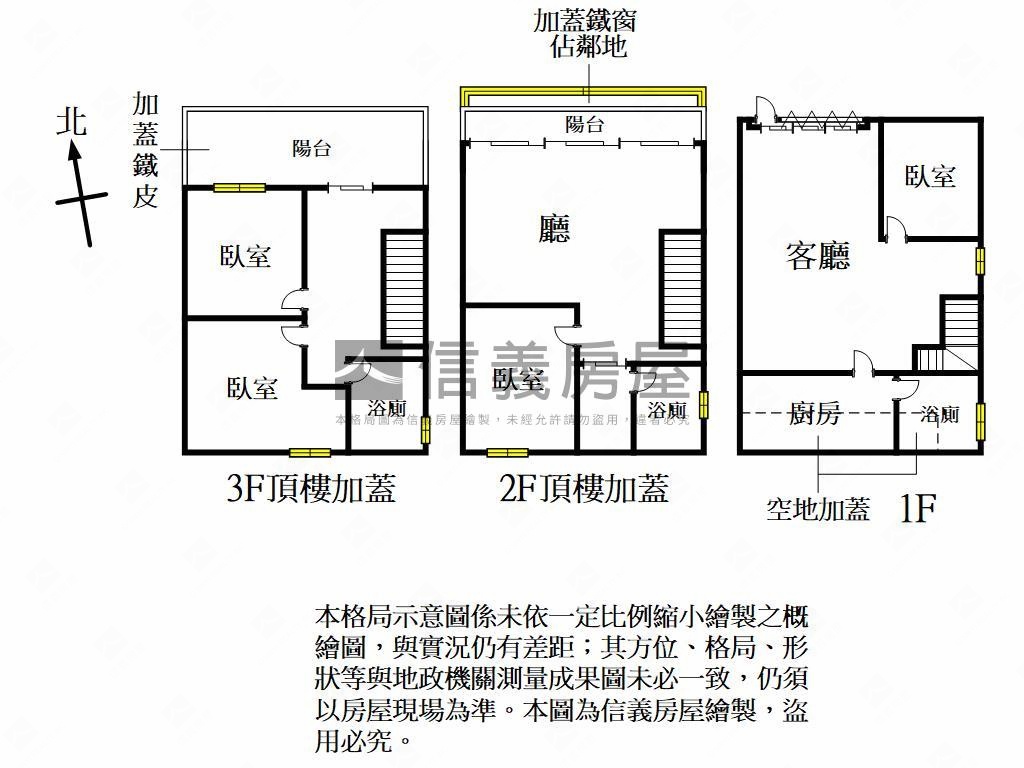 桃園後火車站小資成家透天房屋室內格局與周邊環境