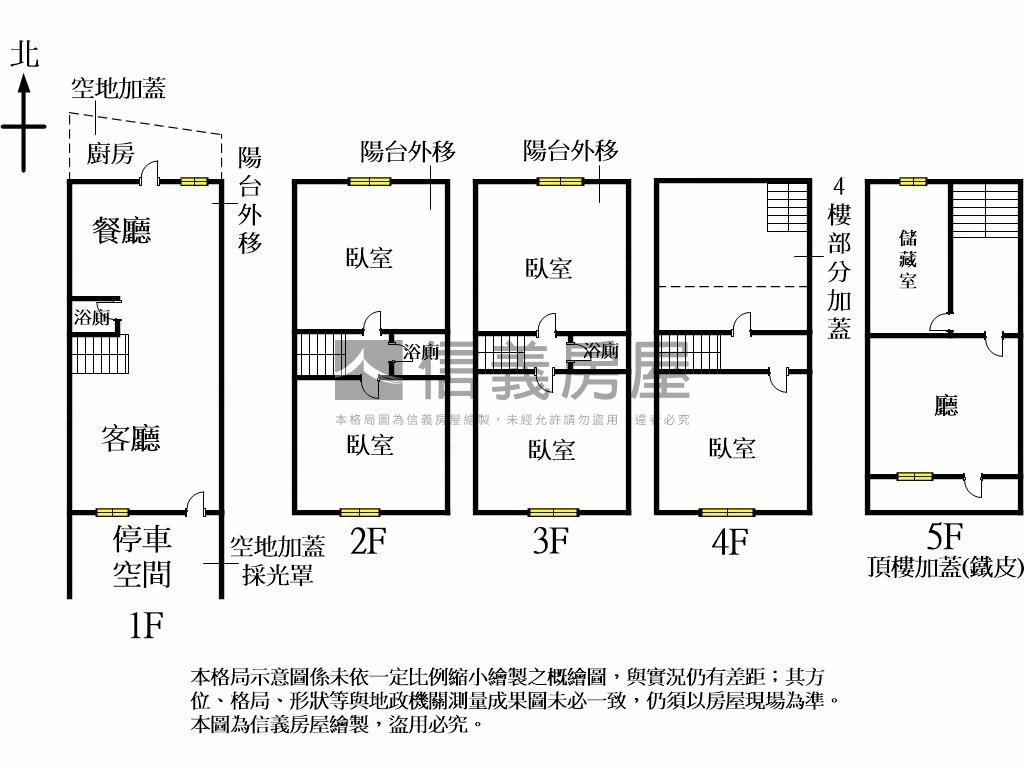 東方大鎮南太平透天別墅房屋室內格局與周邊環境