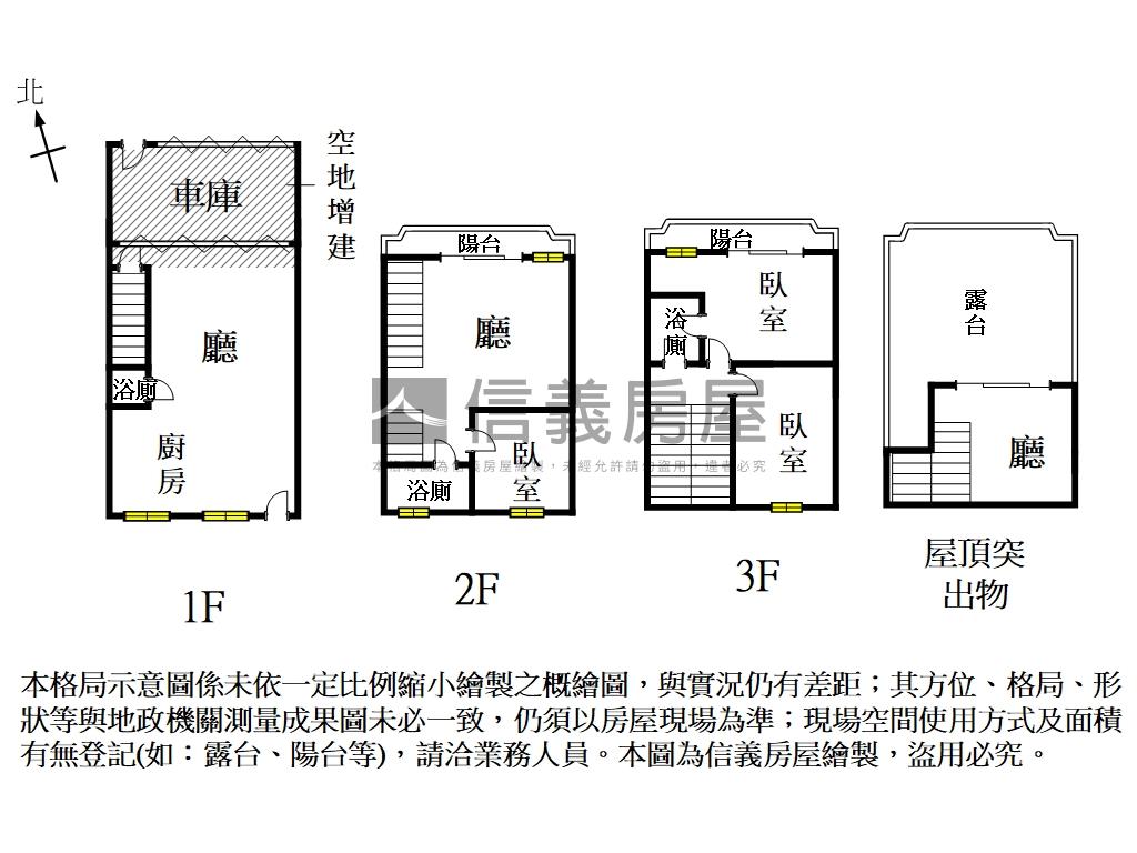 商六十｜大地坪面寬雙車墅房屋室內格局與周邊環境