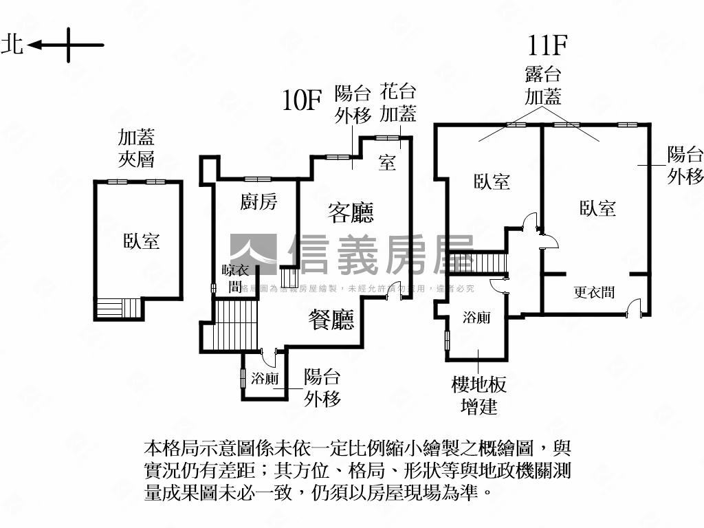 正天母★高樓景觀美宅房屋室內格局與周邊環境