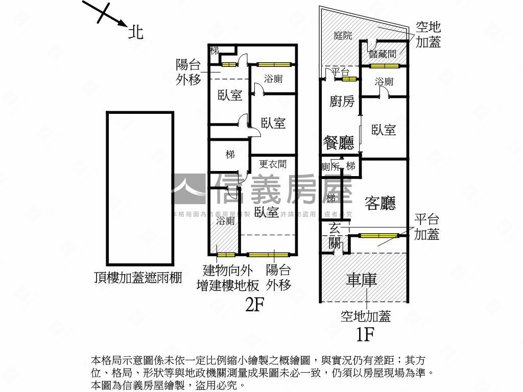 長春路溫馨美透天房屋室內格局與周邊環境