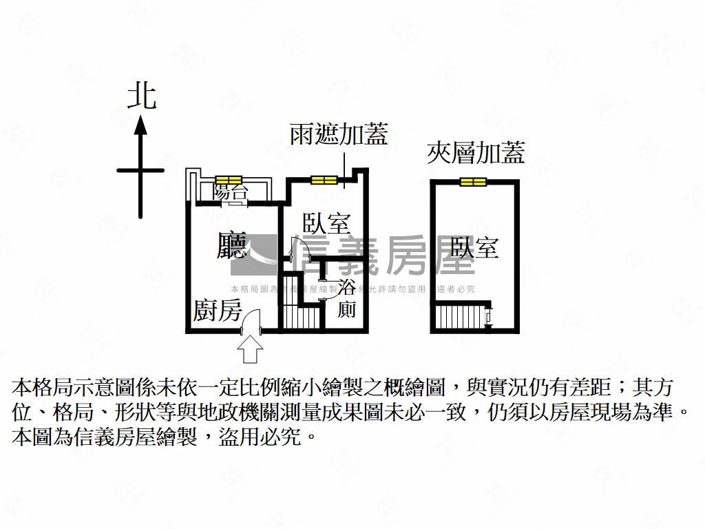 圓山捷運挑高２房車位房屋室內格局與周邊環境