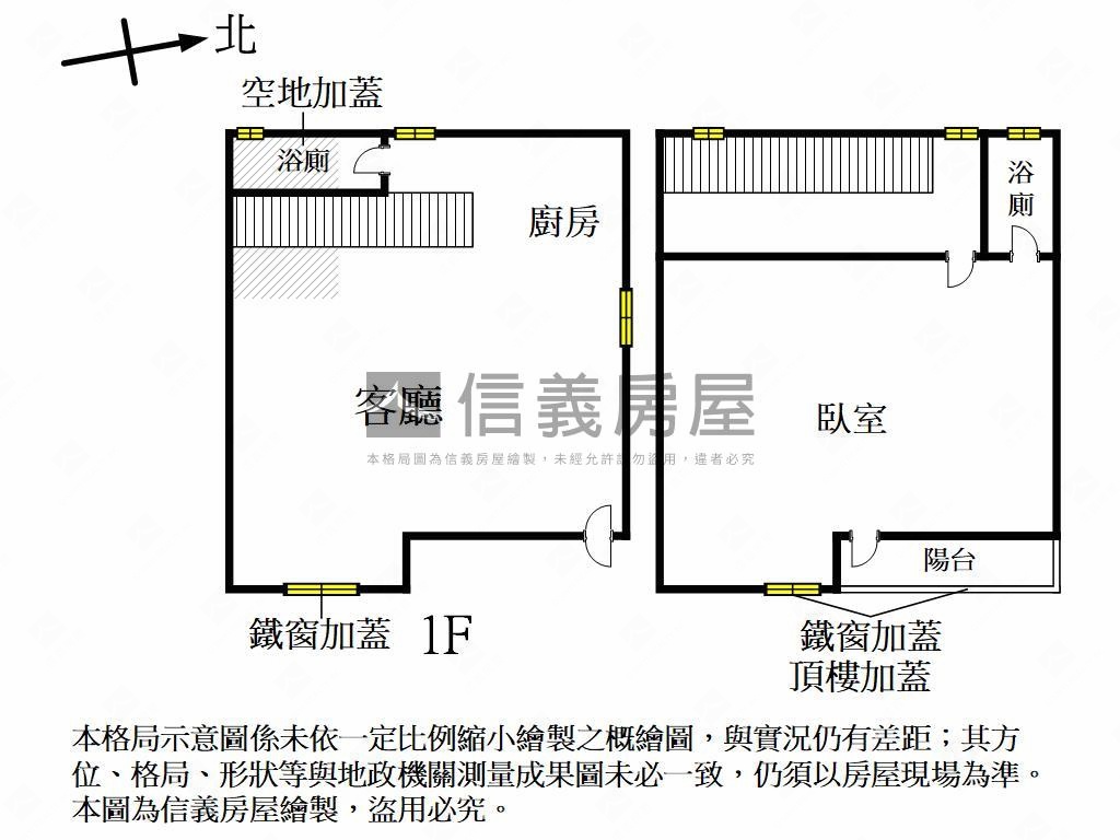 廣昌成家美宅透天房屋室內格局與周邊環境