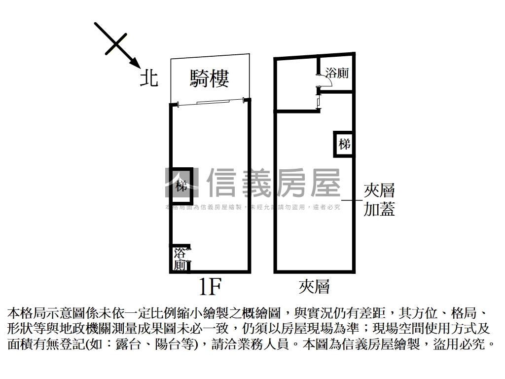 領袖花園臨路超值金店面房屋室內格局與周邊環境