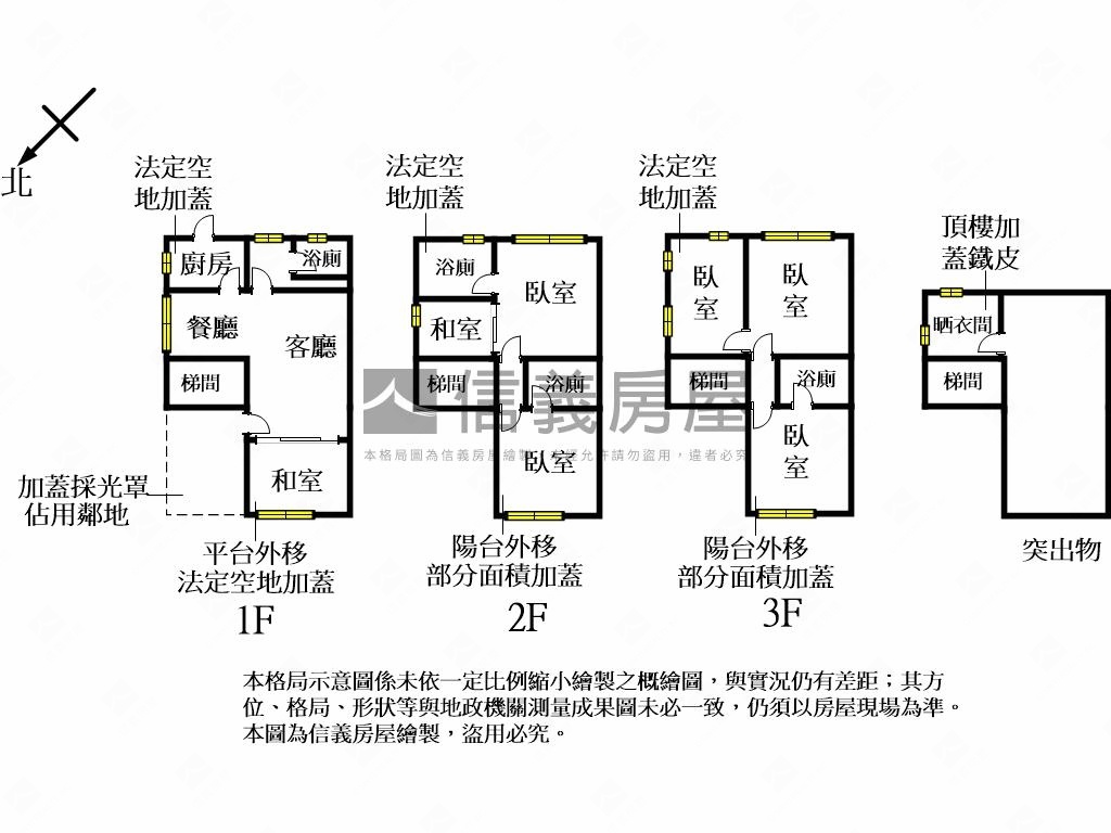 市區稀有邊間透天！房屋室內格局與周邊環境