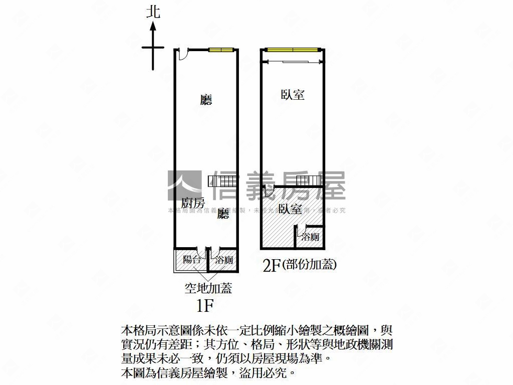 近高醫整理過巷透房屋室內格局與周邊環境