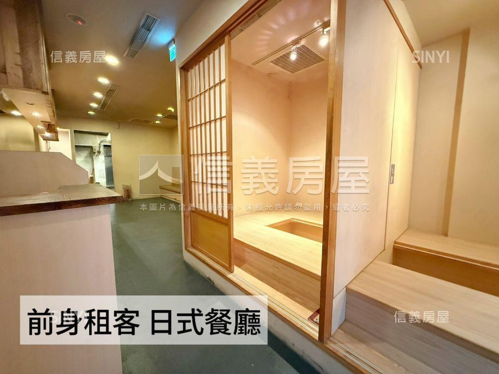 北市條通優質金店面房屋室內格局與周邊環境