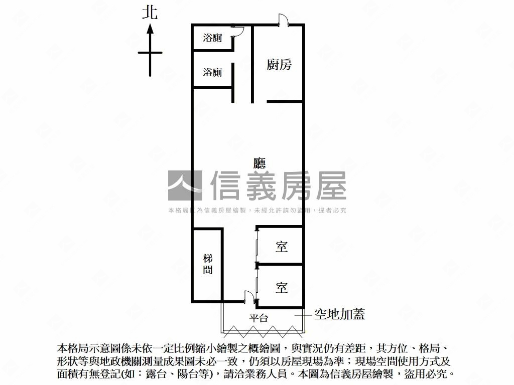 北市條通優質金店面房屋室內格局與周邊環境