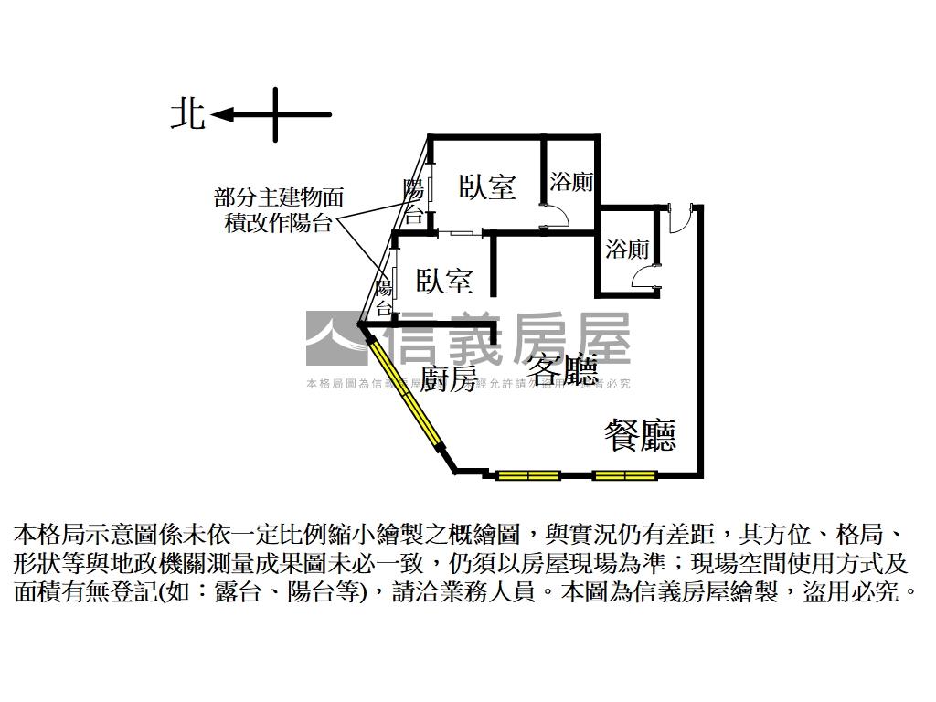 鋼骨捷運邊間美廈房屋室內格局與周邊環境