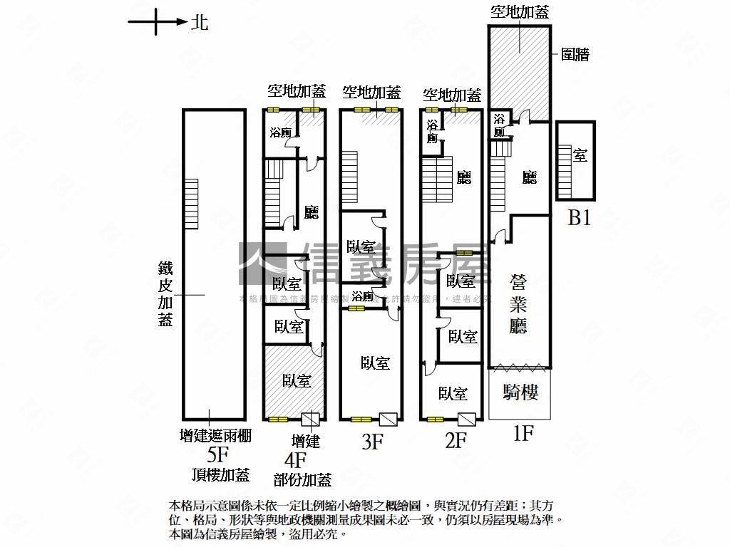 專·英明商圈大地坪透天房屋室內格局與周邊環境