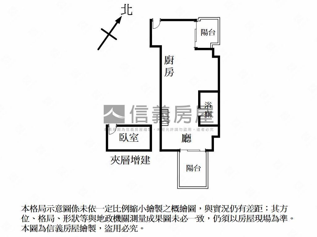 白心苑‧小豪邸房屋室內格局與周邊環境