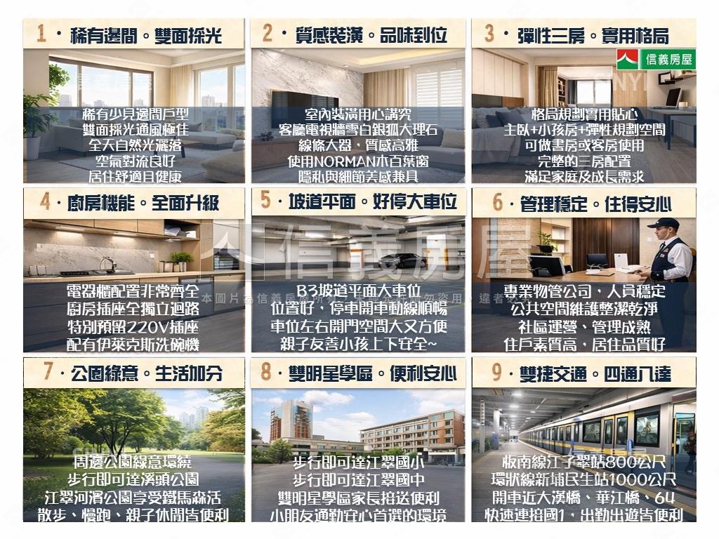 北側首選大美３房車位房屋室內格局與周邊環境