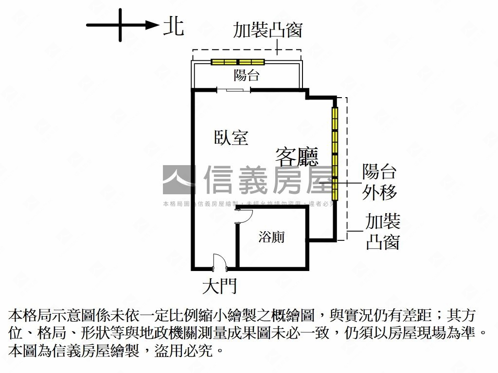 台大小品．稀缺套房房屋室內格局與周邊環境