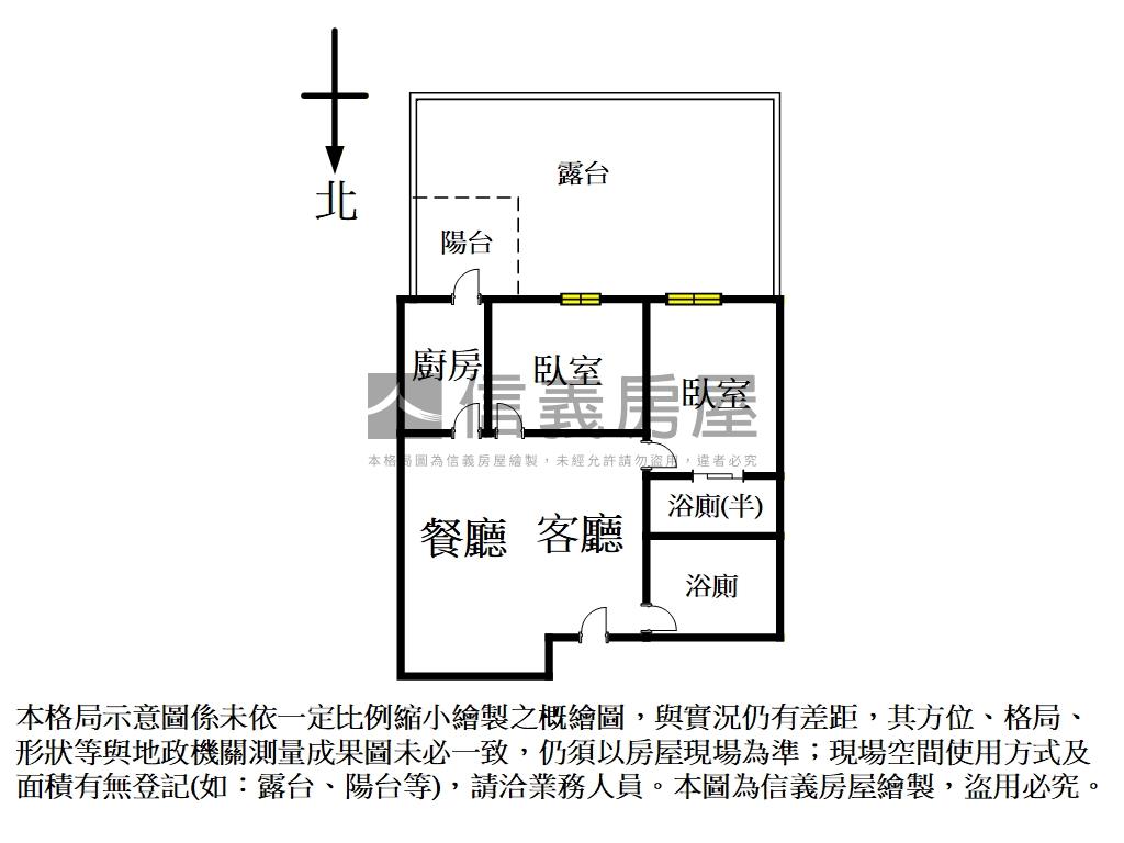 城閱露臺毛孩天堂房屋室內格局與周邊環境