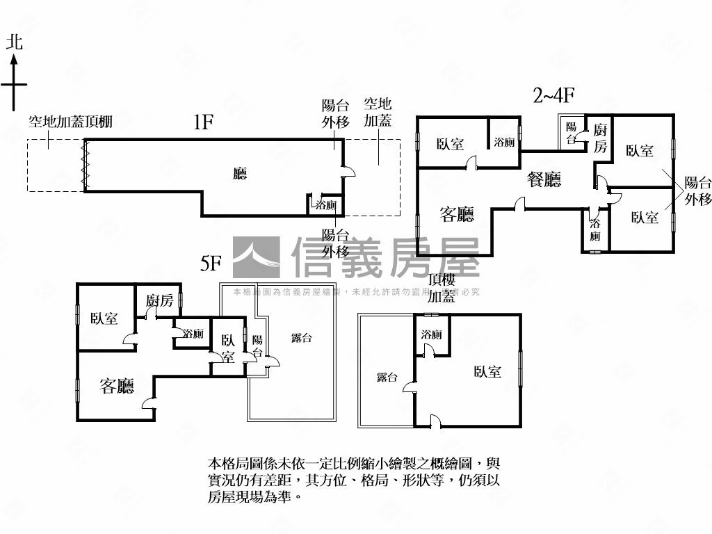 ✈捷運旁金透天房屋室內格局與周邊環境