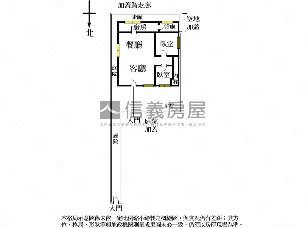 ㊙︎土♊捷運杏林庭院透天房屋室內格局與周邊環境