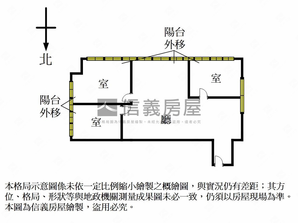 ★信義安和★企業純辦房屋室內格局與周邊環境