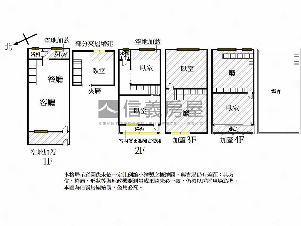 鬧中取靜低總重劃透天房屋室內格局與周邊環境