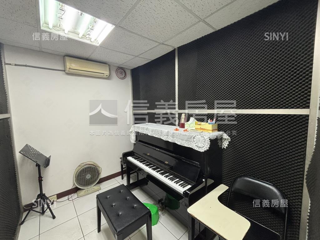 台北大城黃金店面房屋室內格局與周邊環境