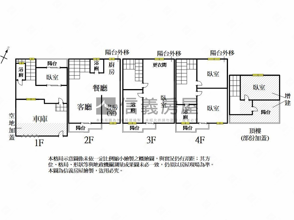 【必看】仁武面寬雙車墅房屋室內格局與周邊環境