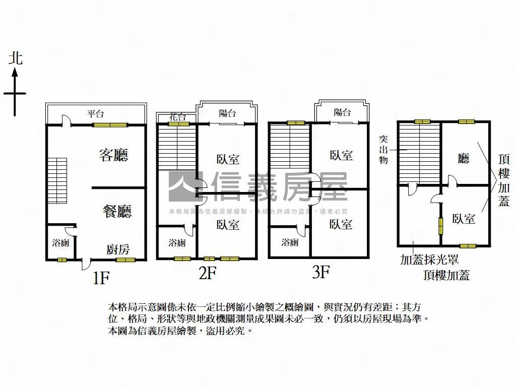 低總價南北朝向透天房屋室內格局與周邊環境