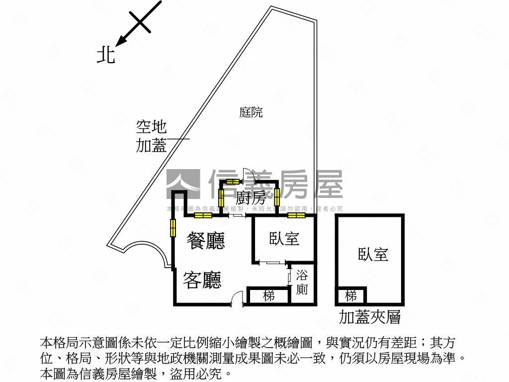 稀有庭院不容錯過房屋室內格局與周邊環境