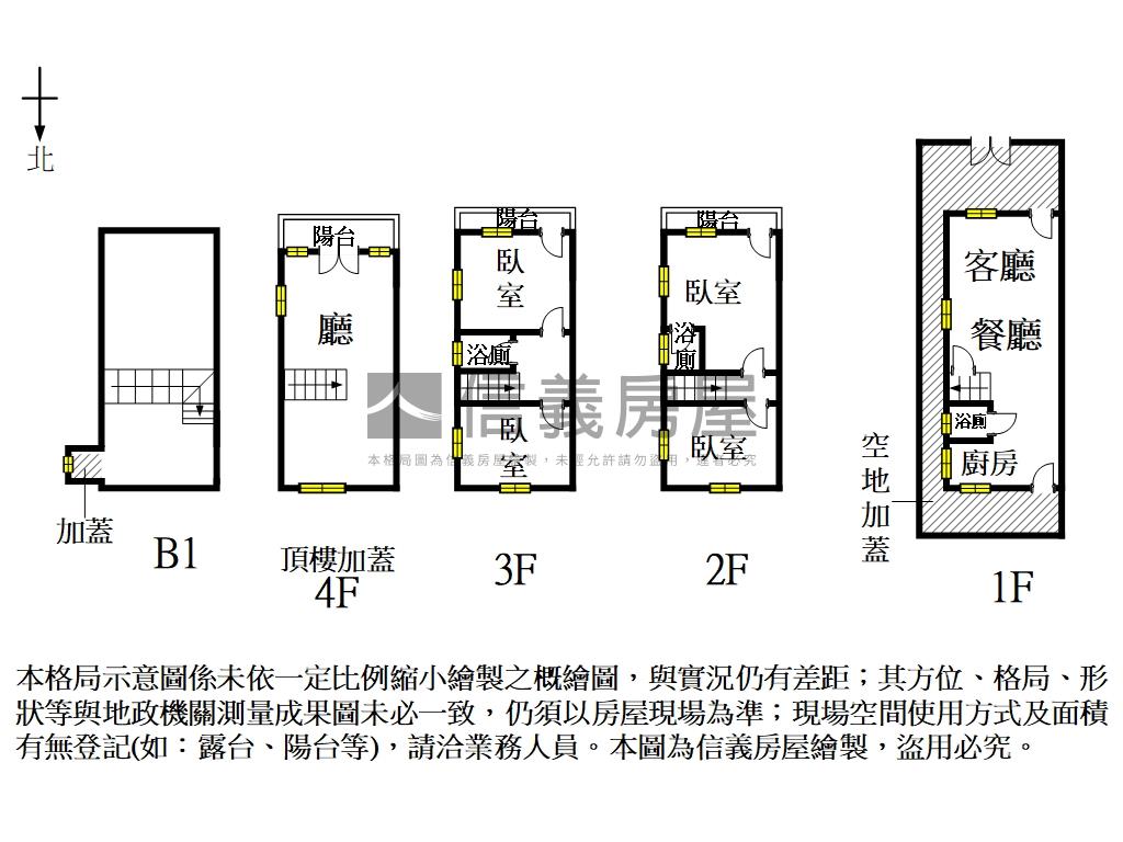 北區土地房屋室內格局與周邊環境