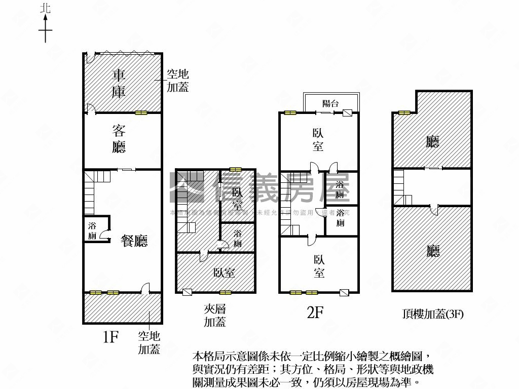 大同路獨院面寬透天房屋室內格局與周邊環境