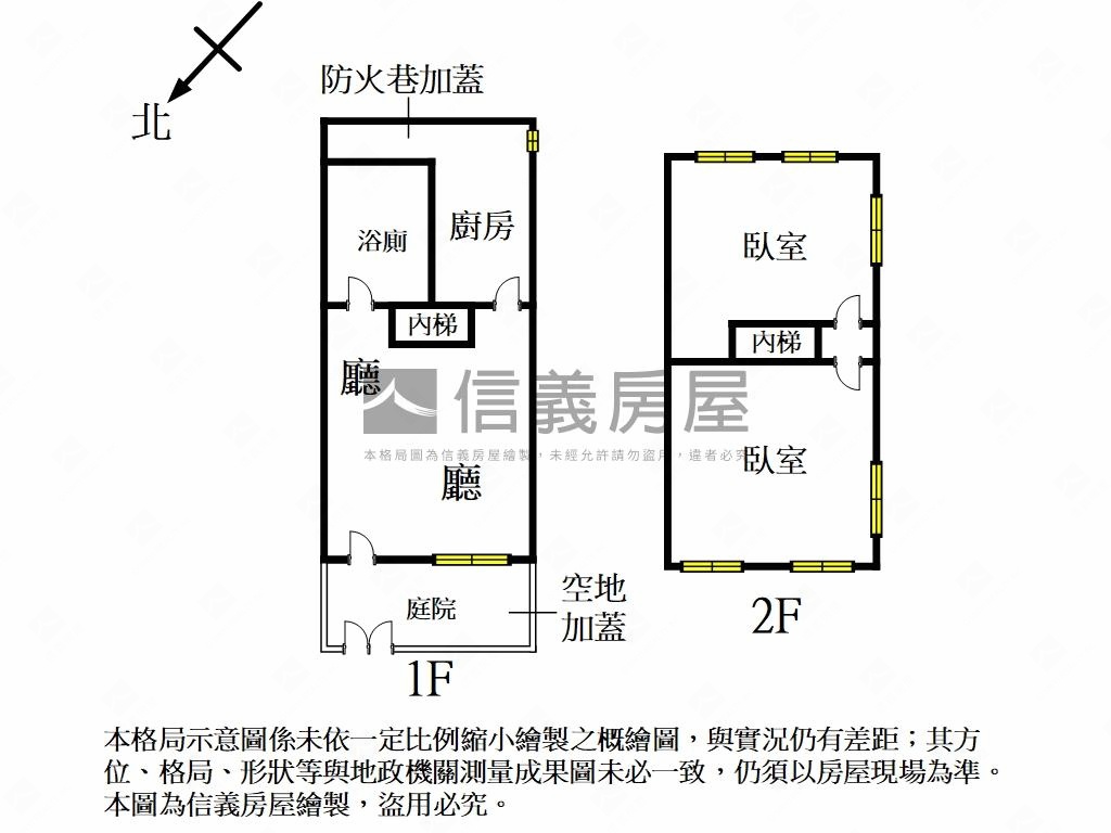 低總價稀有透天房屋室內格局與周邊環境