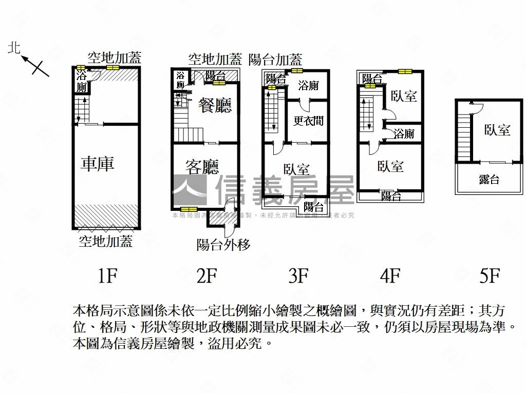 安儷城堡別墅稀有釋出房屋室內格局與周邊環境