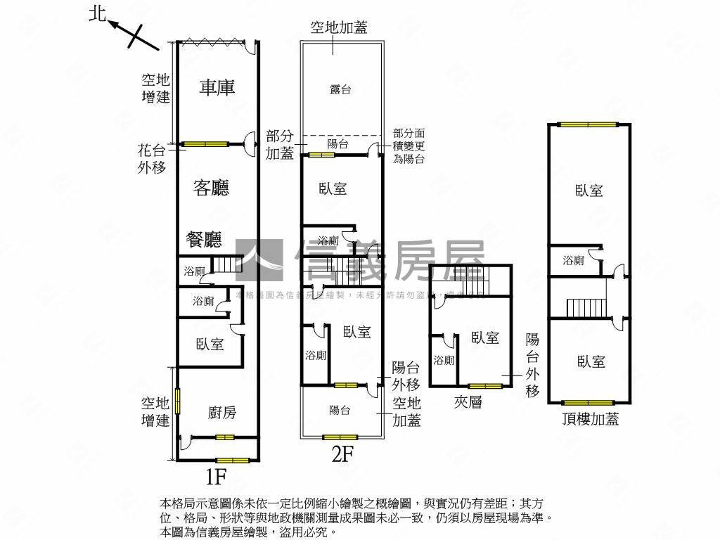 近公園孝親房車庫邊間透天房屋室內格局與周邊環境