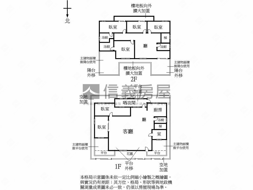 彩色別墅淡水鄉野大宅房屋室內格局與周邊環境