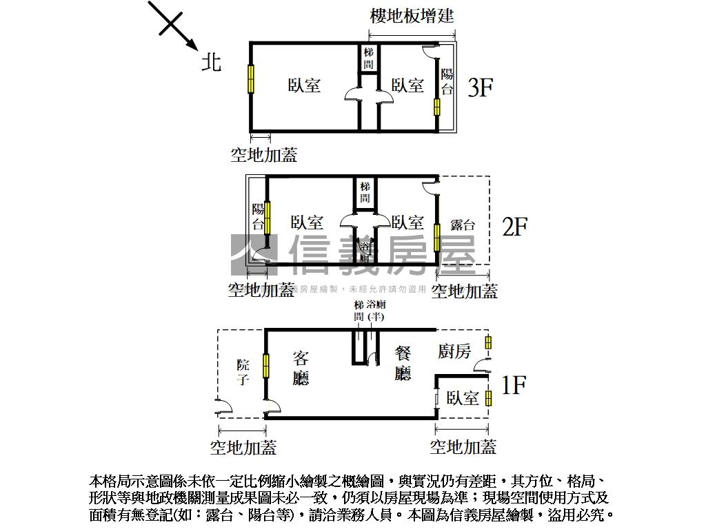 小碧潭站靜巷透天厝房屋室內格局與周邊環境