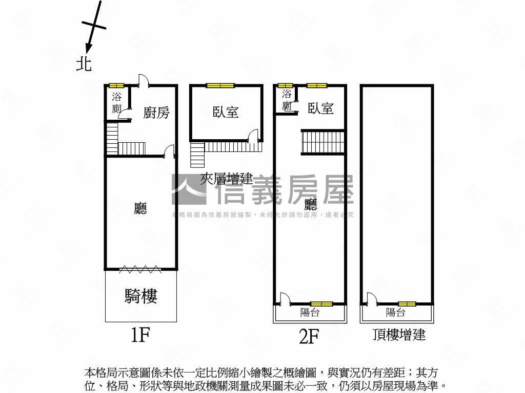 近美術館正路透店房屋室內格局與周邊環境