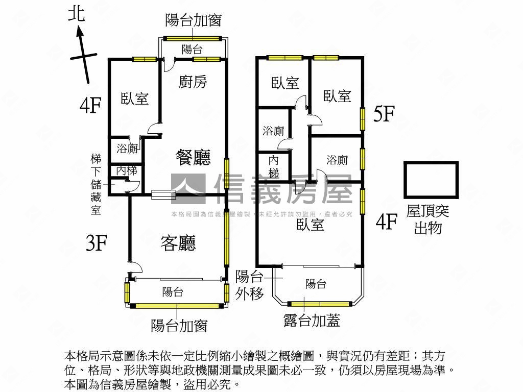 輕軌玫瑰邊間樓中樓房屋室內格局與周邊環境