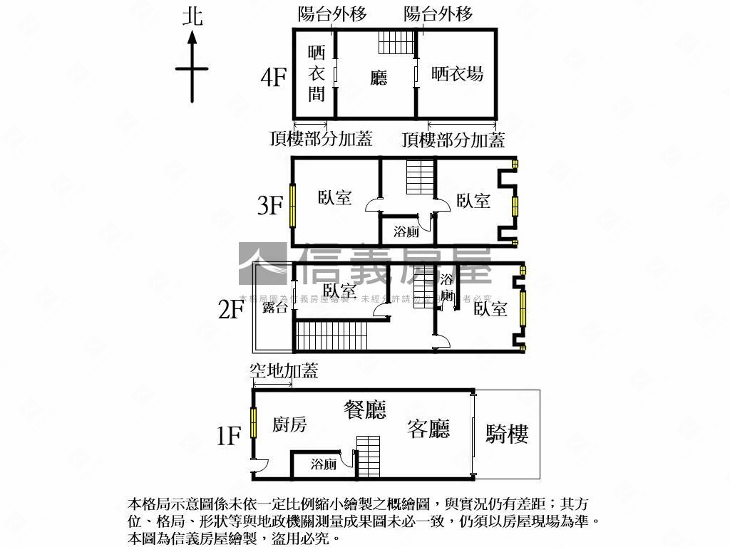 近新光國中四房透天房屋室內格局與周邊環境