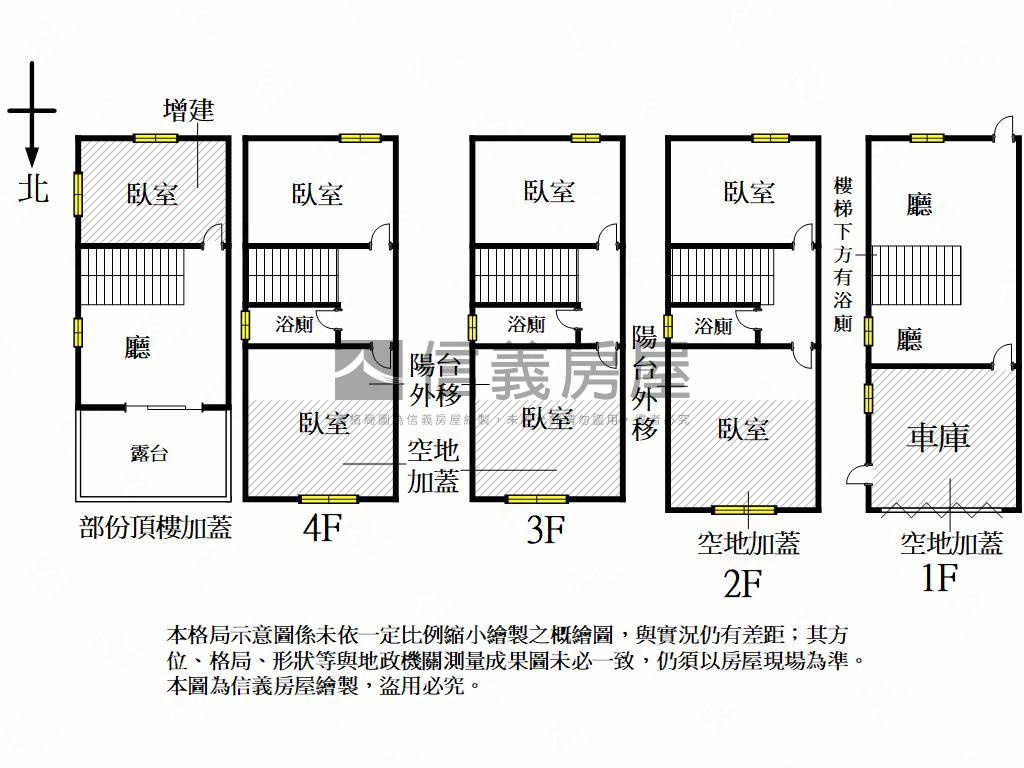 後驛商圈稀有車庫別墅房屋室內格局與周邊環境